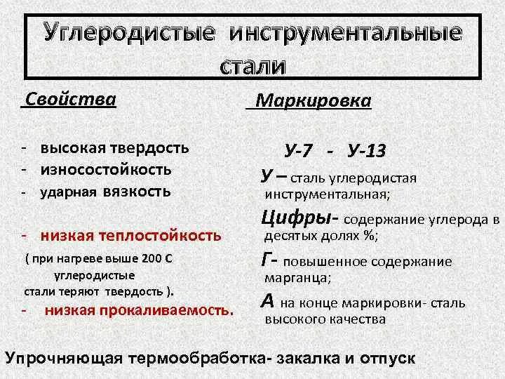 Углеродистая инструментальная сталь марки. Углеродистая сталь свойства и применение. Инструментальные углеродистые стали применение состав свойства. Сталь среднеуглеродистая инструментальная состав. Углеродистые стали группы