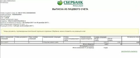 Выписка по операциям на счете организации