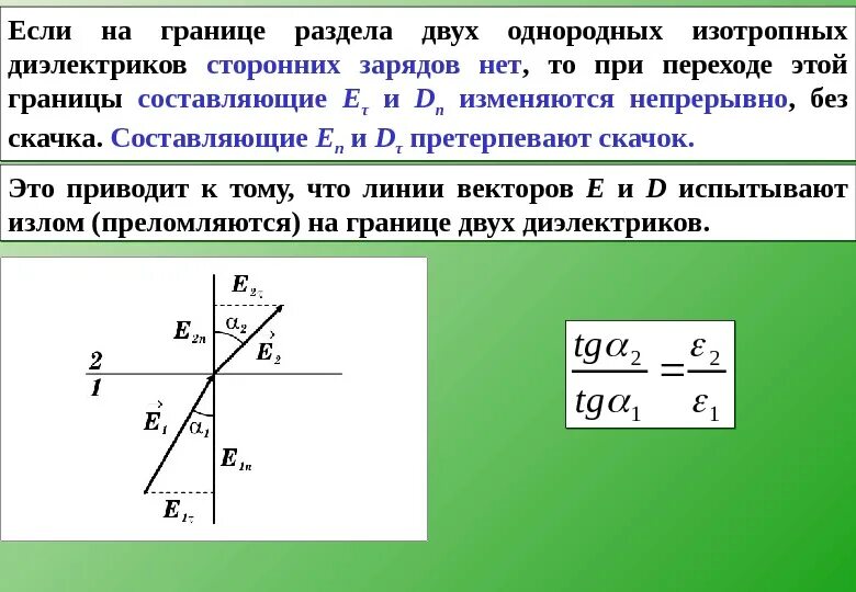 Изображен через е. Электрическое поле на границе раздела диэлектриков. На границе раздела диэлектриков: линии напряженности. Поведение вектора индукции на границе раздела двух диэлектриков.. Электростатическое поле на границе раздела двух диэлектриков.