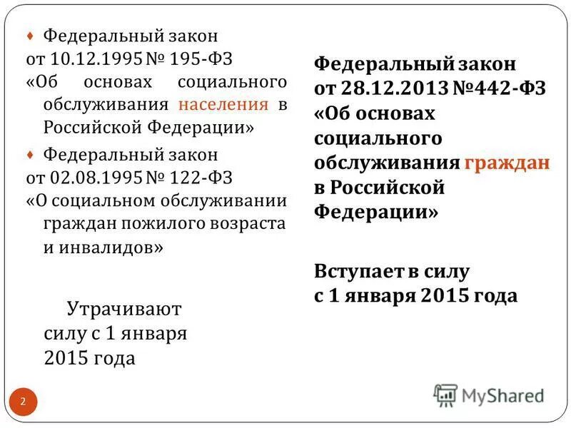 28 декабря 2013 г no 442 фз. 195-ФЗ об основах социального обслуживания населения в РФ. Федеральный закон 195 об основах. Закон 195 ФЗ. 195 Закон о социальном обслуживании.