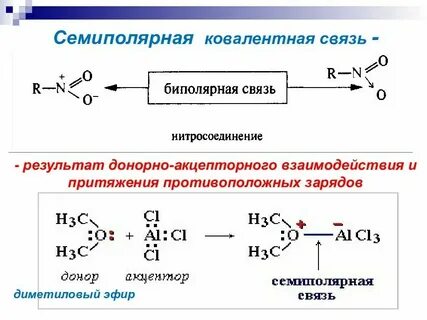Разрывы связи в органических соединениях