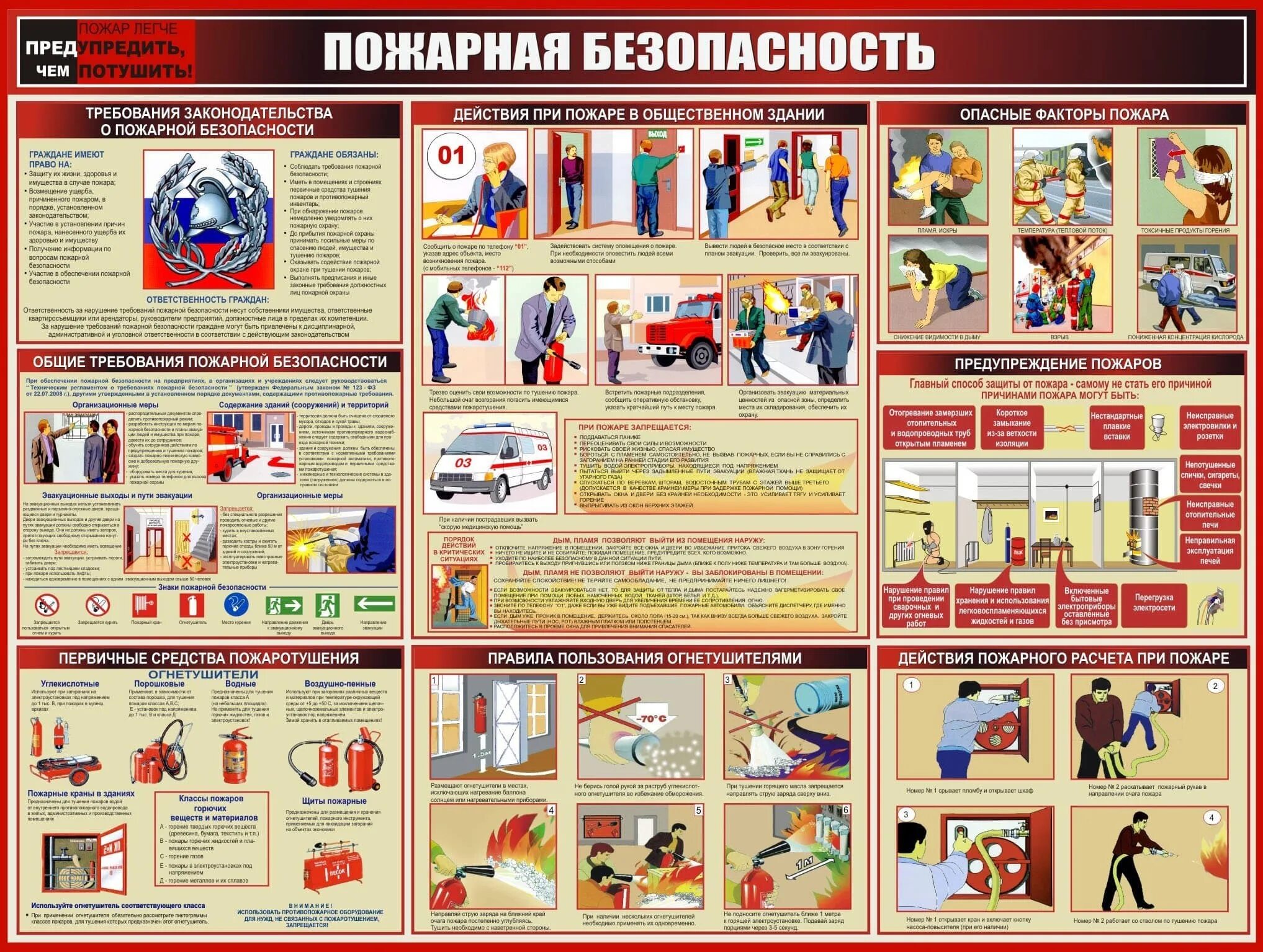 Правила пожарной безопасности 2024. Плакаты по пожарной безопасности. Плакат противопожарная безопасность. Плакат пожарная безопасность на предприятии. Стенд противопожарной безопасности.