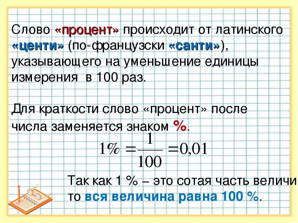 Математика урок проценты. Как посчитать проценты 5 класс. Математика 5 класс тема проценты. Проценты 5 класс правила. Что такое проценты в математике 5 класс.