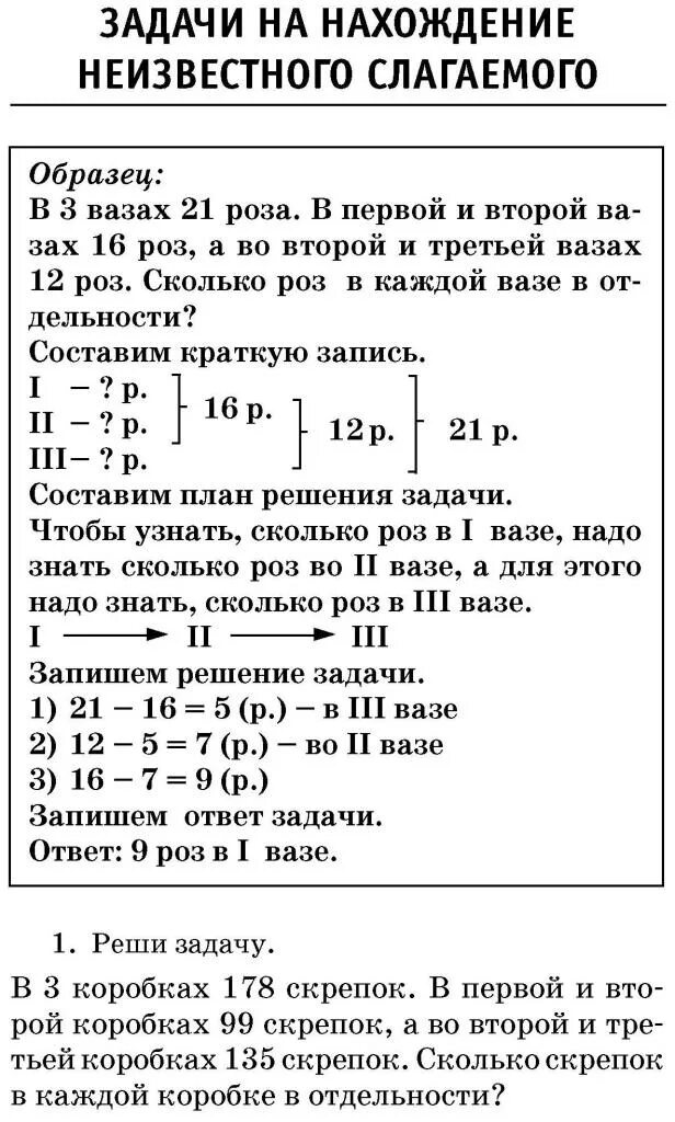 Задача с неизвестным 3 класс. Задания на нахождение неизвестного слагаемого. задачи на нахождение третьего слагаемого. задачи на нахождение неизвестного слагаемого. задачи на нахождение неизвестного слагаемого 2 класс.