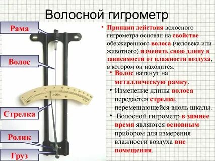 Функции гигрометра