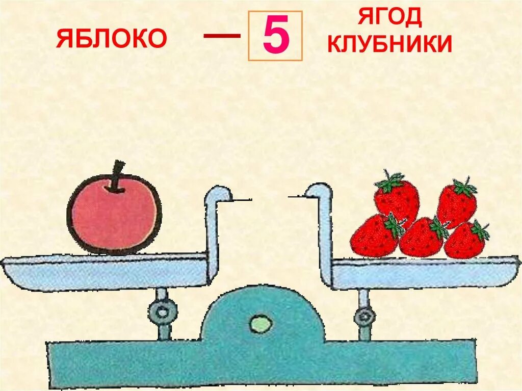 Математика 1 класс школа россии килограмм конспект