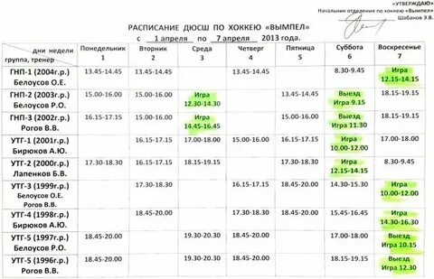 Хоккей воронеж расписание