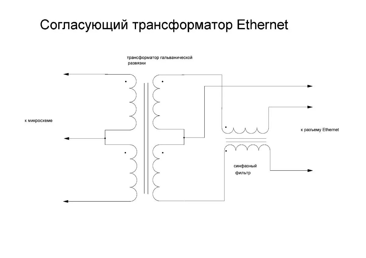 Трансформатор гальванической развязки. Трансформатор гальванической развязки 220в220в. согласующий трансформатор схема.