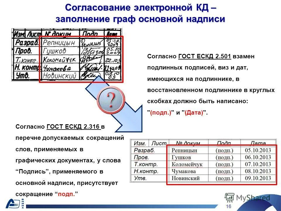 согласование кд. согласование кд. гост рв 0015-002-2020. согласование и утверждение проектной документации. гост рв 0015-002-2020 название.