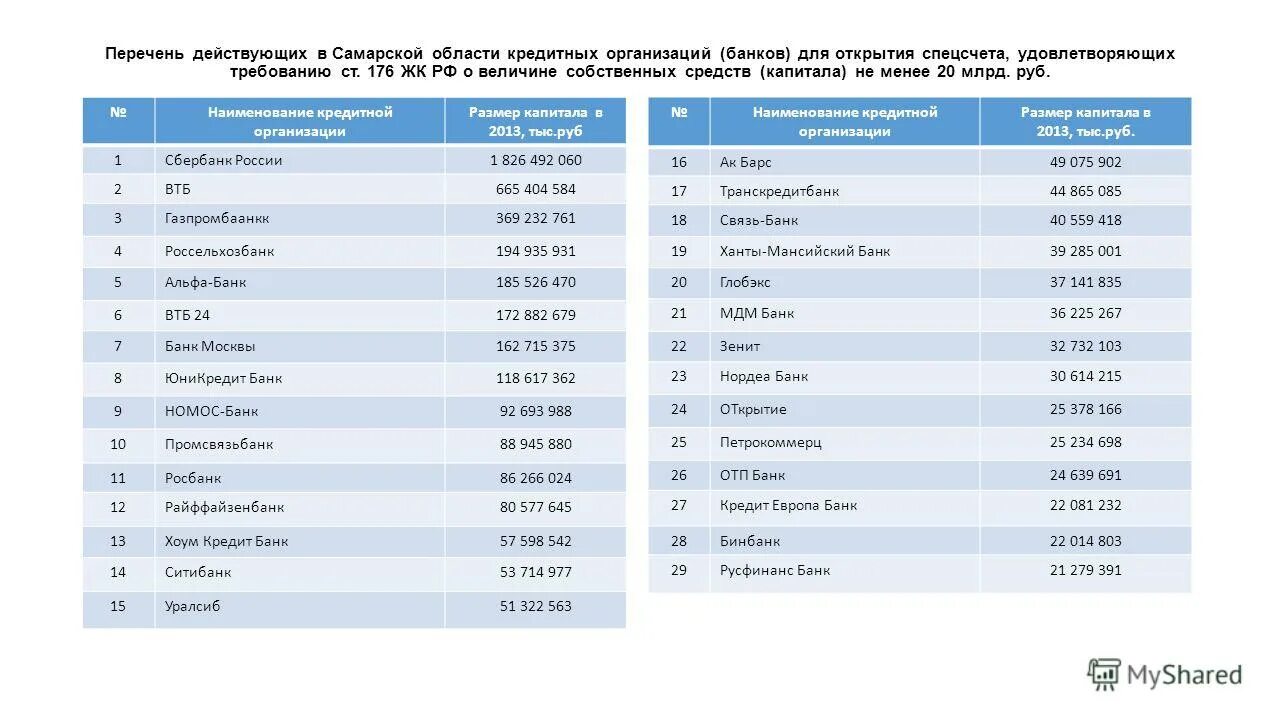 капитальный ремонт мкд.