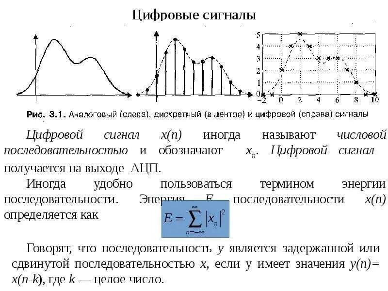Виды сигналов параметры сигналов. Аналоговый дискретный и цифровой сигнал. классификация сигналов аналоговые дискретные. отличие цифрового сигнала от дискретного сигнала. аналоговый и дискретный сигнал разница.