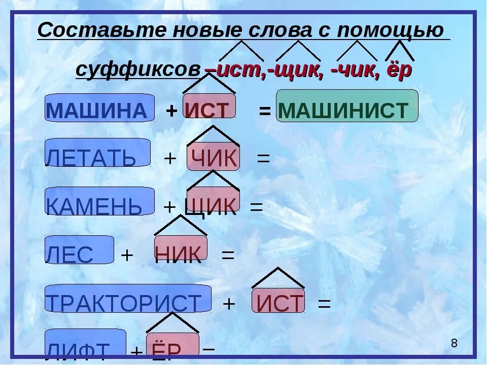 Суффиксы работа