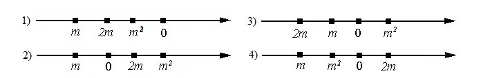 0 m 2m m2. Известно что число m отрицательное на каком из рисунков. Известно что число m отрицательное. M-2 3/M на координатной прямой m=log46. Два m2 как расположены.