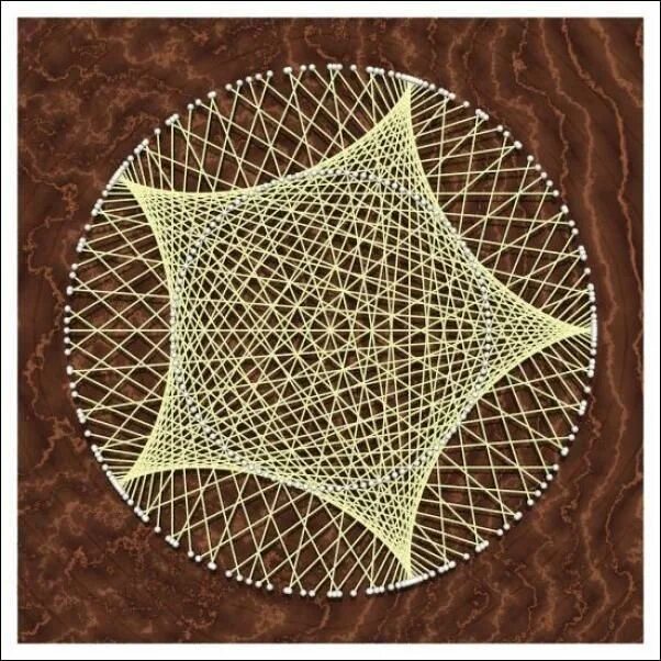 Matches string c