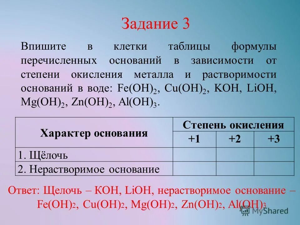 Na2s2o3 степень окисления