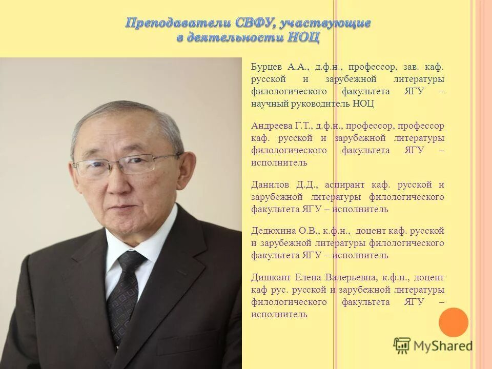 научный руководитель факультета