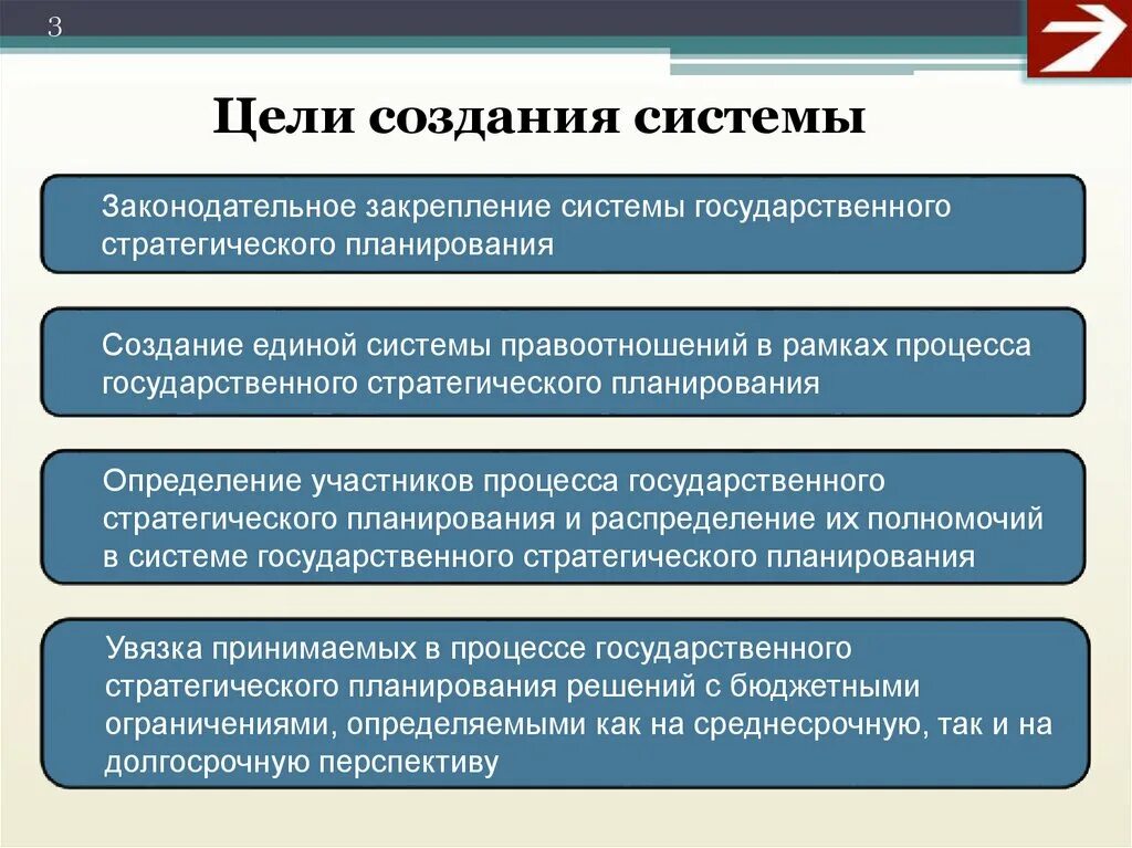 Цель сфр. Стратегия цели и задачи. Цели создания системы. Основные задачи стратегического планирования. Цели и задачи стратегического планирования.