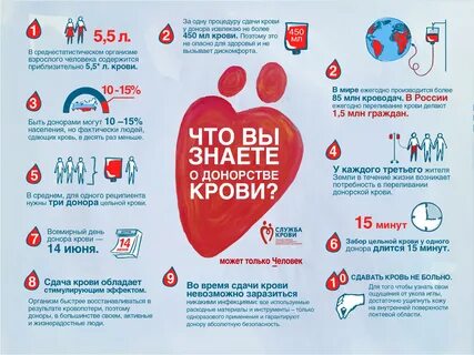 14 июня 23 года