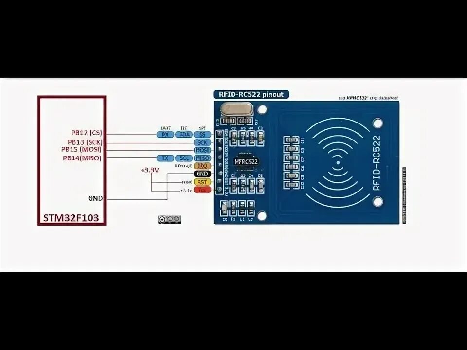 Rfid rc522 подключение к ардуино. Rfid rc522 pinout. mini rfid-rc522. rfid-rc522 с ардуино с сервоприводом. rc522 stm32.