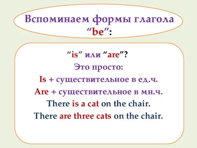 Be существительное в глагол. Существительное с is are. Are это сущ. Ис существительное