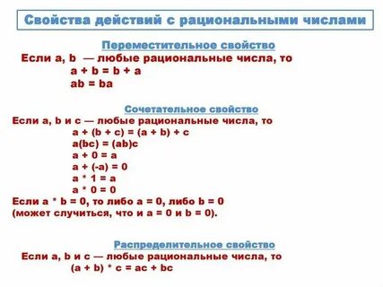 Примеры свойства действий над числами 7 класс