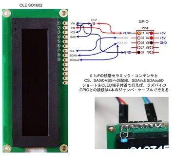 I2c raspberry pi