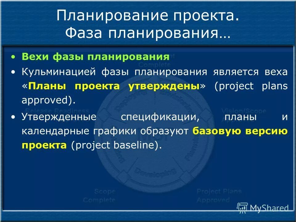 кульминационная фаза кризиса. фазы луны. фаз накопления фаза реакоммуляции. фаза кульминации. суточная параллель звезды.