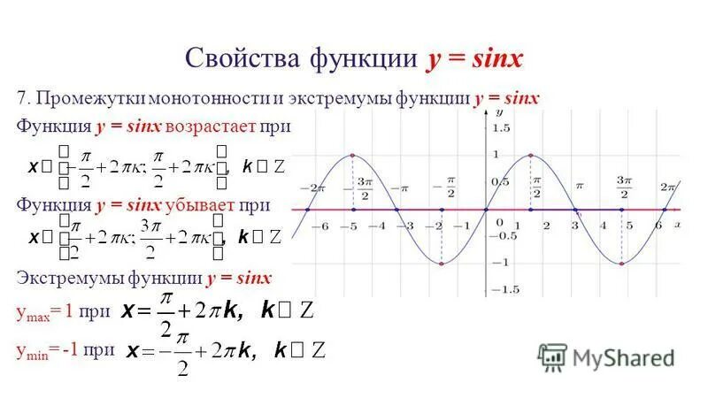 Функция y sin x является. Функция синус y = sin(x).. Графики функций синус и косинус. Функции y sinx y cosx. Построить график функции y= sinx, свойства.