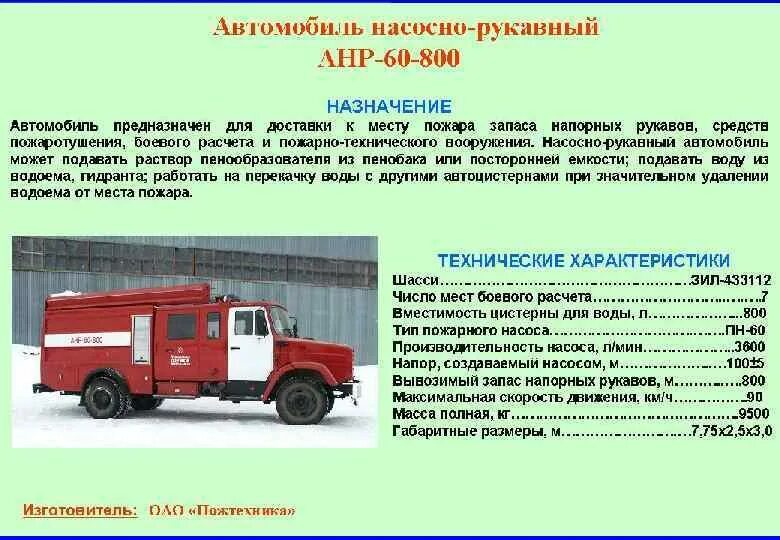 Пожарный насосно-рукавный автомобиль АНР-40-1400. Пожарный автомобиль насосно-рукавный (АНР). АНР пожарный автомобиль насосно-рукавный ЗИЛ 131н. ЗИЛ 130 пожарный АНР ТТХ.