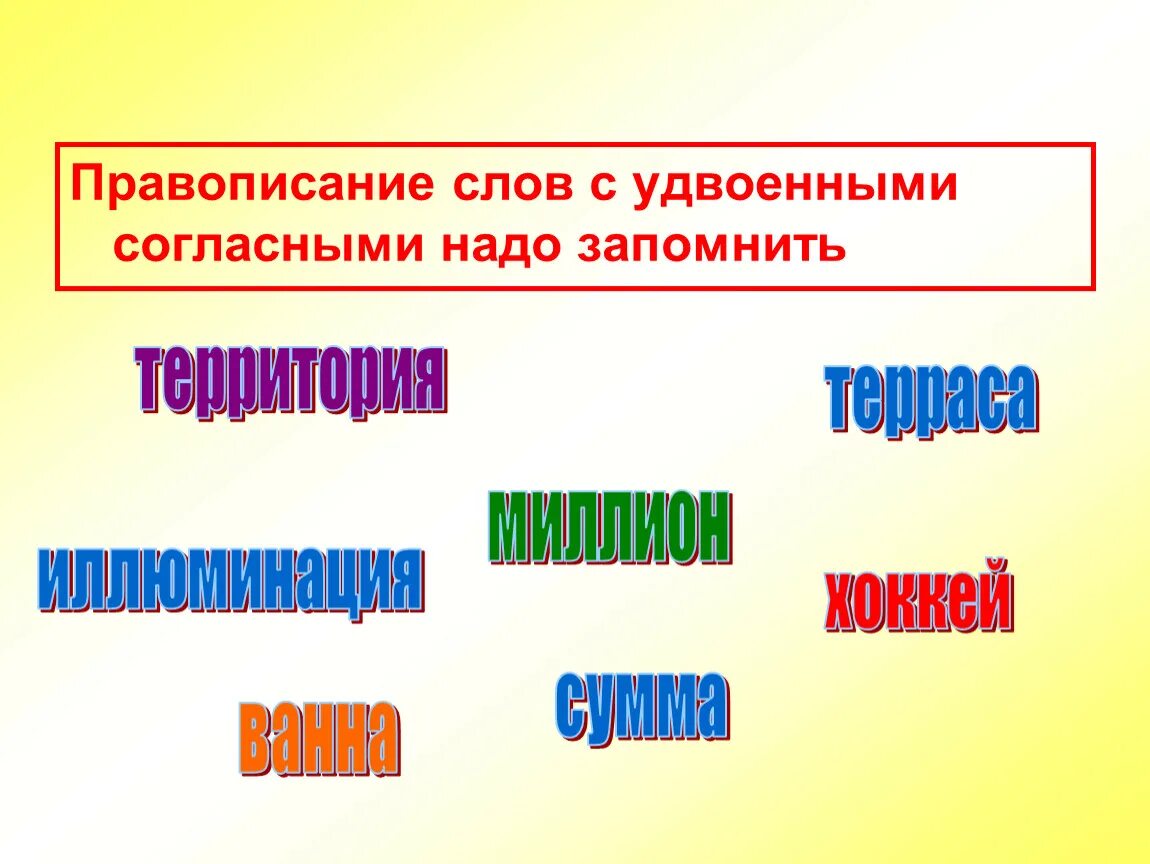 Удвоение согласных. Двойные согласные. Слова с удвоенными согласными. Правописание слов с удвоенными согласными надо. Правописание слов с удвоенными согласными надо.