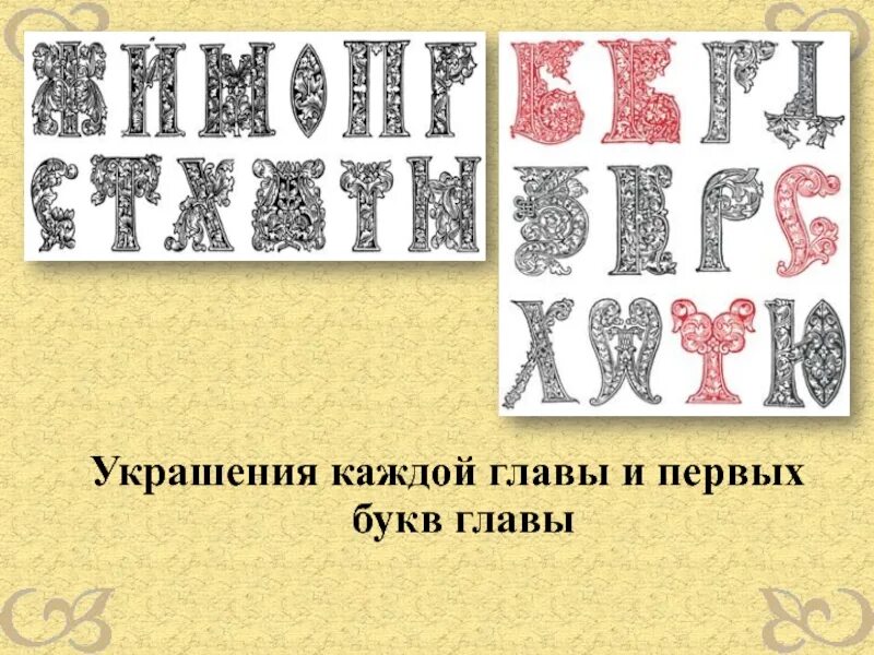Шрифт первых. Буквы в первой печатной книге. буквы на руси. украшения каждой главы и первых букв главы. печатные буквы на руси.