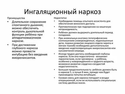 Недостатки наркоза
