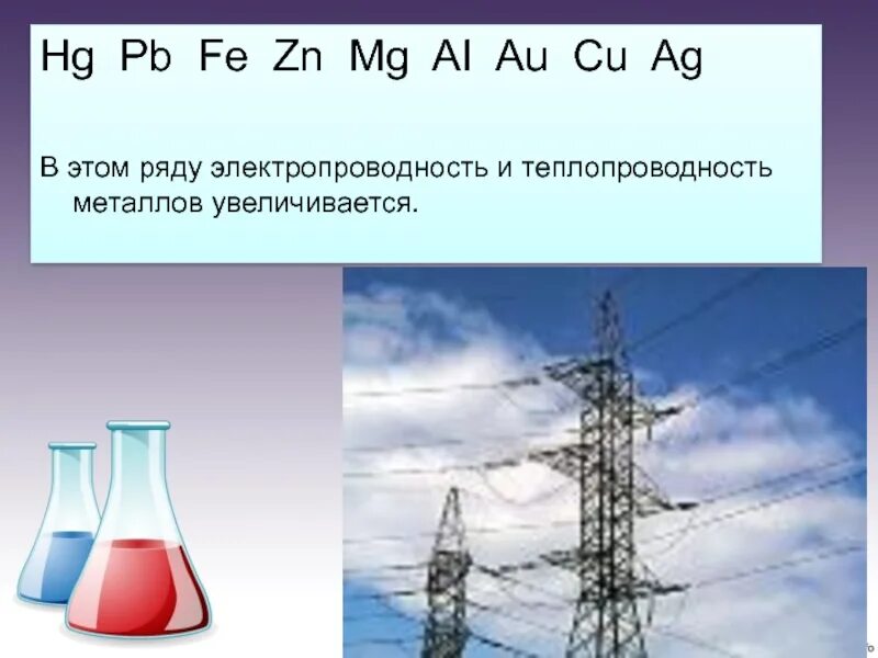 Hg fe zn mg. Электропроводность металлов Уве. Теплопроводность и электропроводность. Электропроводность и теплопроводность металлов. Электропроводность металлов увеличивается.