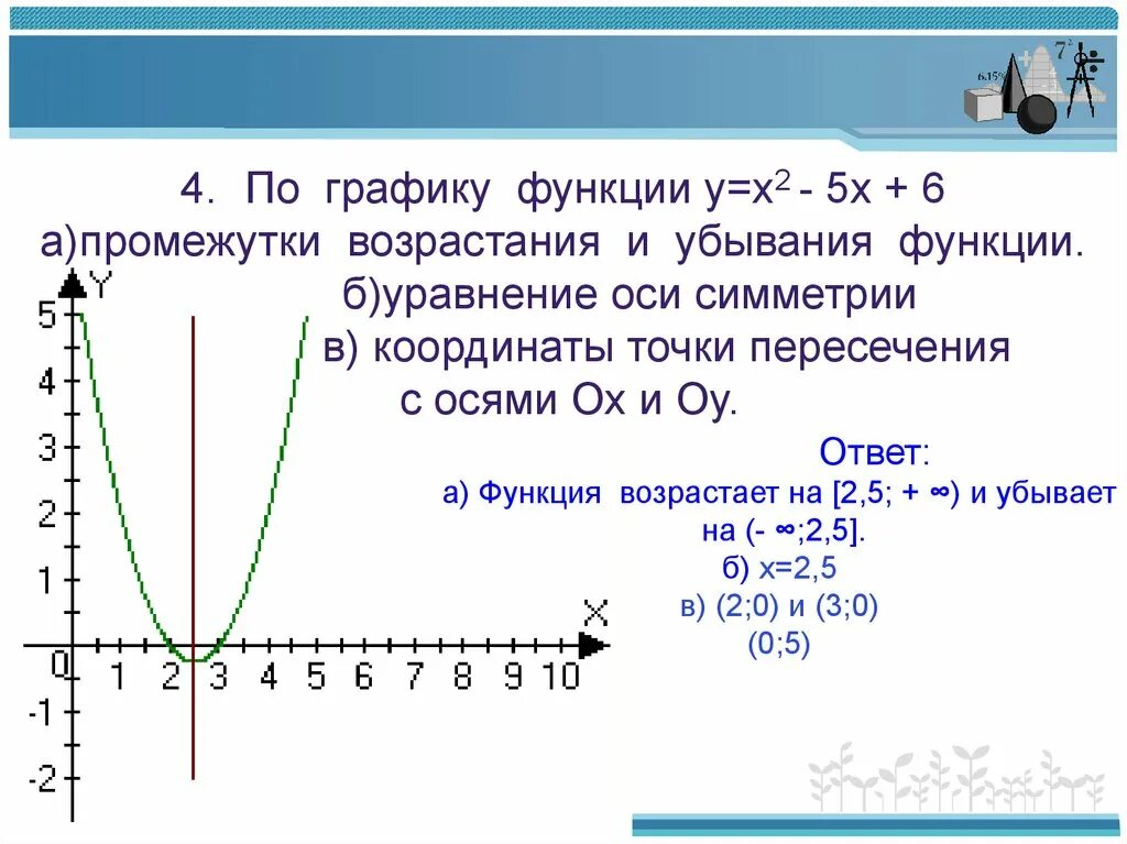 Y x2 x 8 10. Построить графики функций у=х,. Интервал убывания Графика функции. Определи промежуток убывания функции y = -6x^2. График функции у х2.