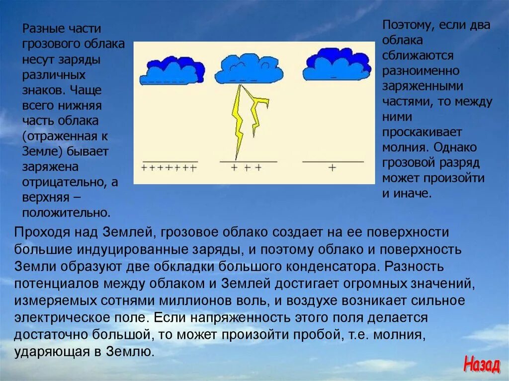 Нижняя граница облаков. Движение воздуха в грозовом облаке. Электрические заряды в туче. Заряд грозового облака. Электрические заряды между облаками и землей.