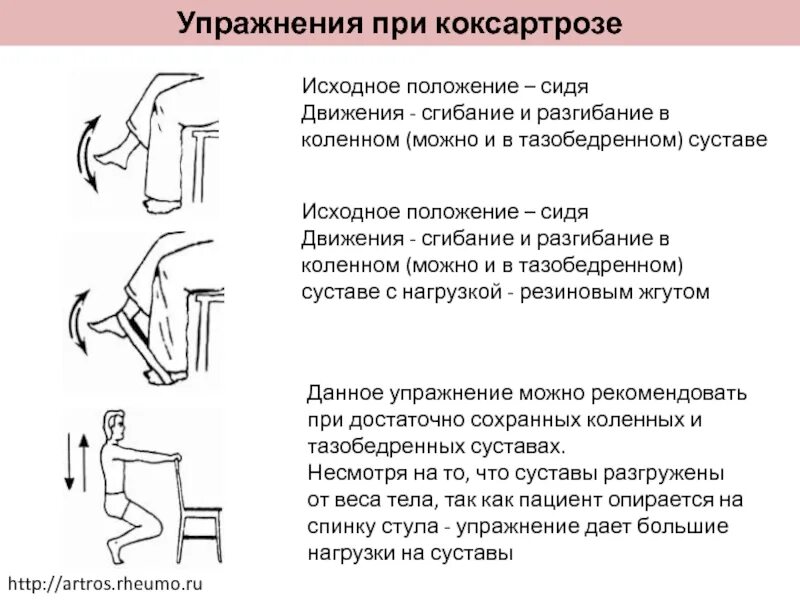 Коксартроз тазобедренного сустава ЛФК комплекс. Лечебная гимнастика при коксартрозе тазобедренного сустава 1. Лечебная гимнастика для тазобедренного сустава для выполнения дома. ЛФК для коксартроза тазобедренного сустава 1 степени. Гимнастика для коксартроза тазобедренного сустава 2