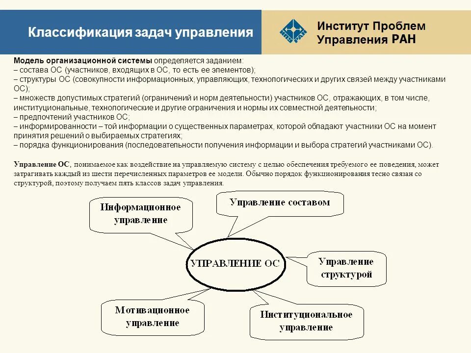 Задачи теории управления. Классификация задач управления. Классификации задач в менеджменте. Классификация задач оптимального управления. Классификация теорий управления.