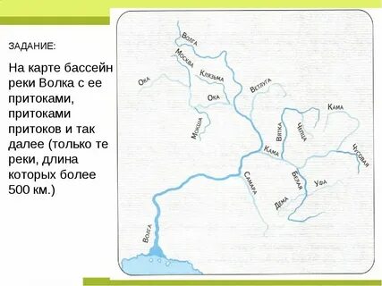 Река белая впадают