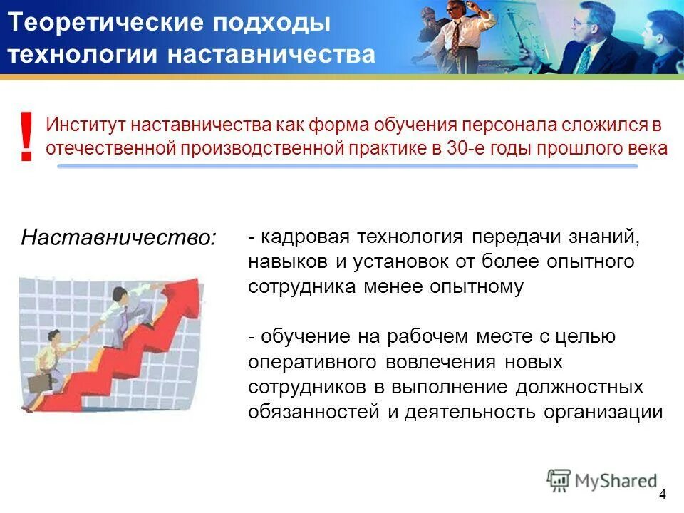 Наставничество как повышение качества образования. Этапы развития наставничества. Наставник для презентации. Наставничество как повышение качества образования. Наставничество как повышение качества образования.