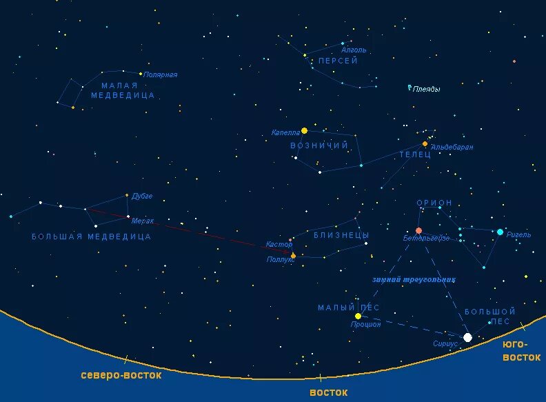 Созвездие орион на звездном небе. Сириус на карте неба Северного полушария. Орион и Сириус на карте звездного неба. Созвездие Ориона на карте звездного неба. Созвездие Орион от большой медведицы.