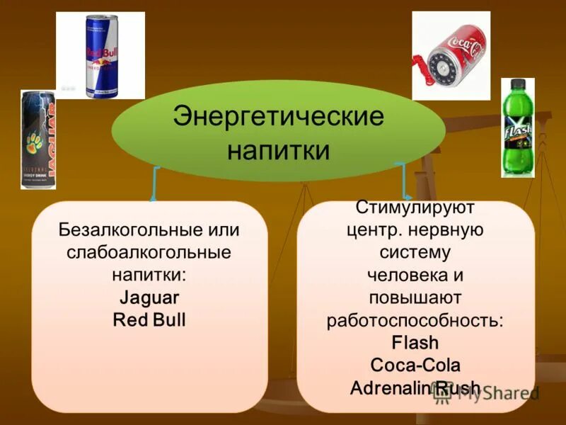 Влияние энергетических напитков. Влияние энергетики на организм человека. Энергетические напитки презентация. Влияние на организм энергетических напитков.