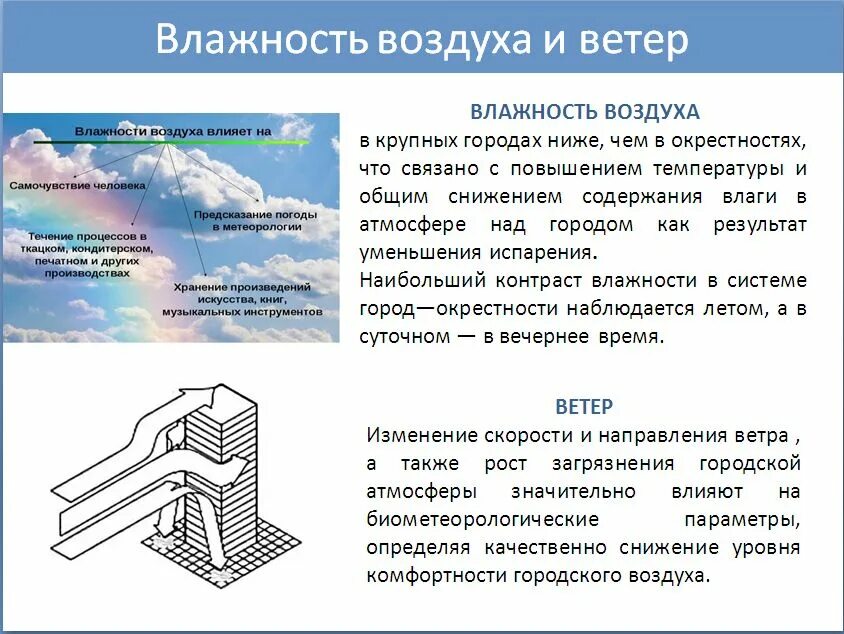 Биометеорологический прогноз на сегодня. Биоклимат. Климат и Биоклимат. Перечислите положительные характеристики биоклимата. Гелиогеофизические факторы.