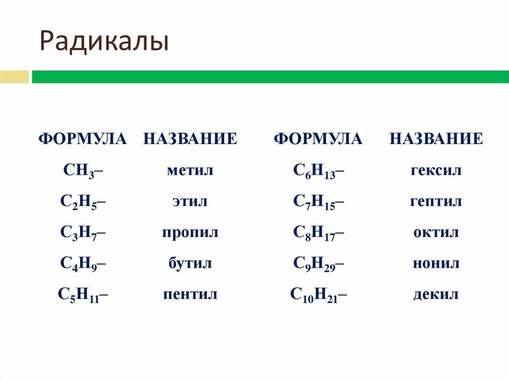 N радикал