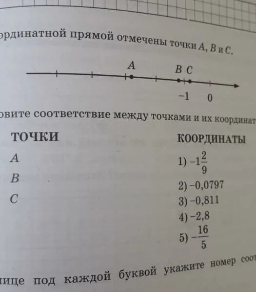 На кординальной прямой отмечены точки