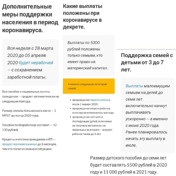 Какая выплата положена женщинам в 55. Какие выплаты положены людям. Какие выплаты положены в декрете. Какие выплаты положены работающим. Как узнать полагается ли мне компенсация коронавирус.