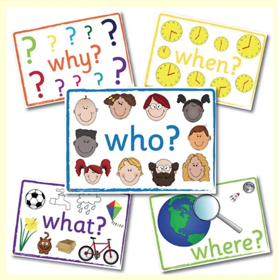 Вопросы who what. Who и what для детей. Question Words плакат. What when where why who. Question words when what how