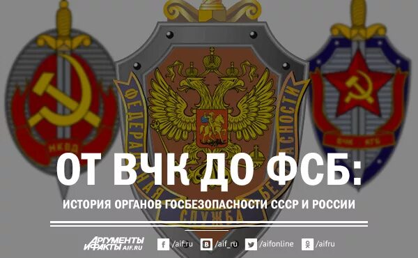 Гпу рф. История советских органов госбезопасности.