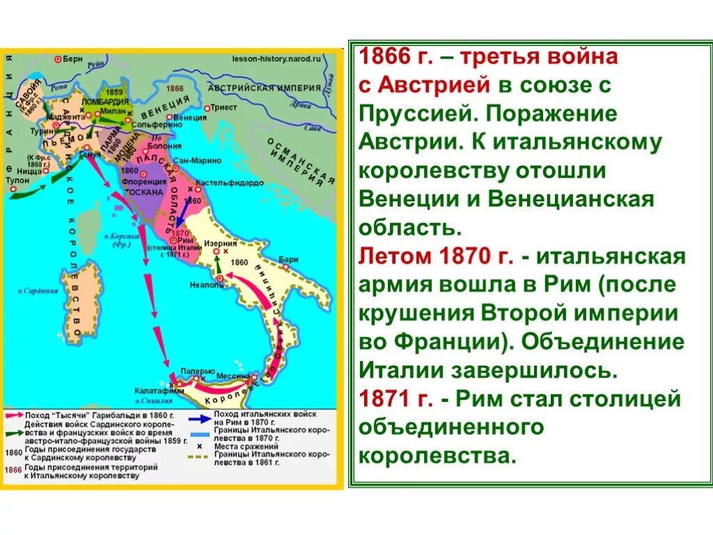 События истории италии. Объединение Италии 1859-1870. Объединение Италии в 1870г.. Объединение Италии 1871.