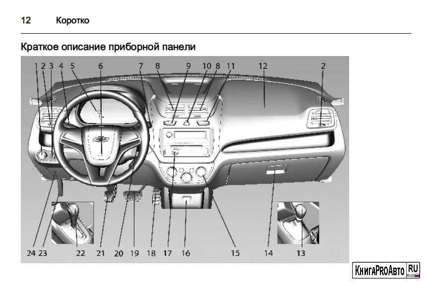 Шевроле кобальт как разобрать. На шевроле кобальт панель управления. chevrolet cobalt приборная панель. панель приборов для шевроле кобальт 2013. шевроле кобальт кнопки на панели.