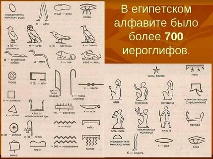 Письмо иероглифами 5 класс